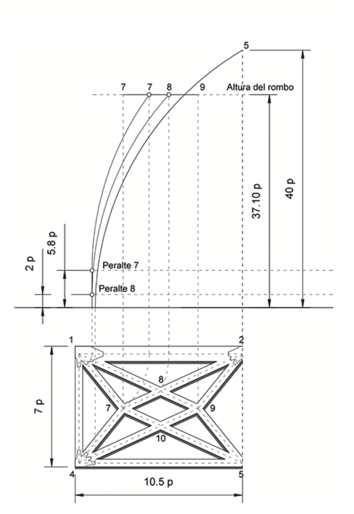 construcción de bóveda gótica sesé escalada